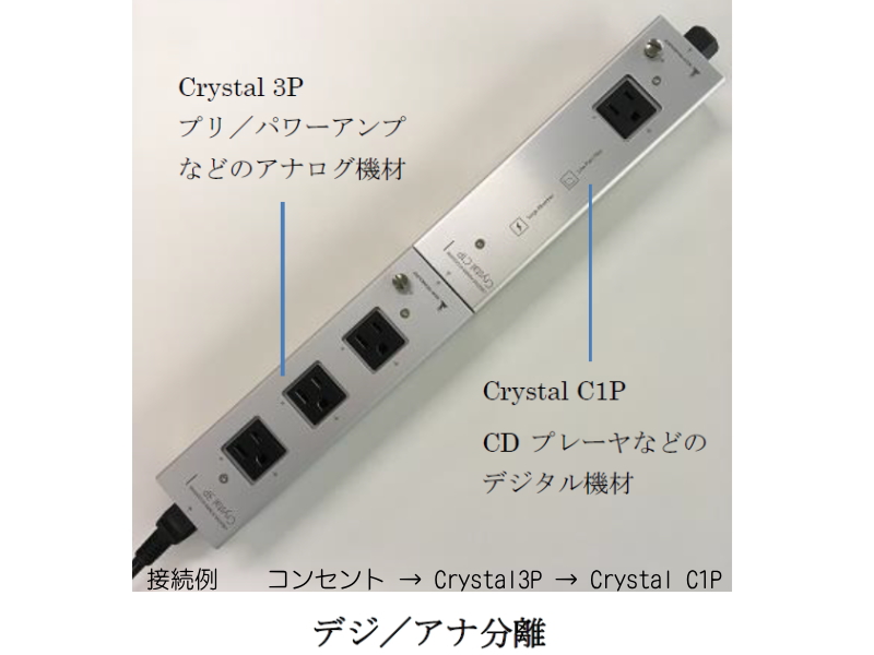 KOJO Crystal 2P2 光城精工 分岐型フィルタ 電源タップ | ユウリン