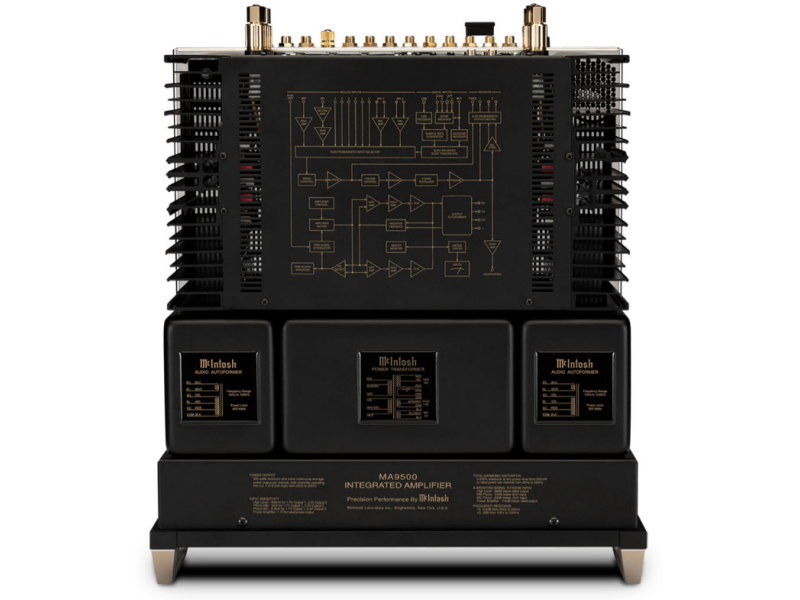 2021年激安 マッキントッシュ プリメインアンプ 300W+300W Integrated Amplifier McIntosh MA9500  返品種別A siteenergyservices.co.uk