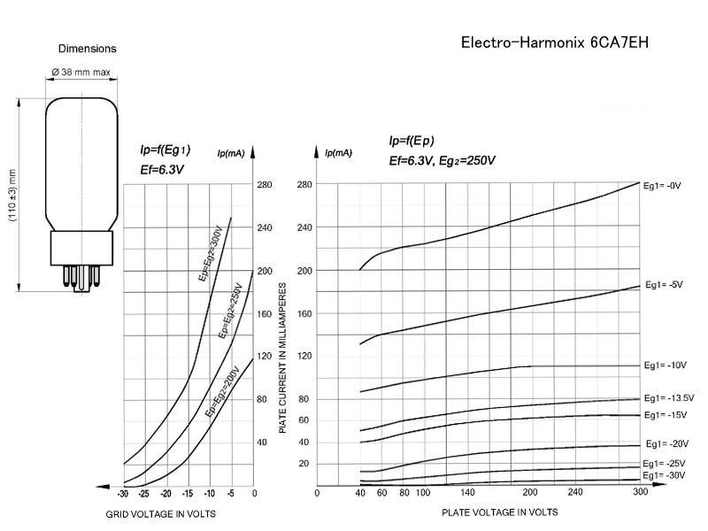 ELECTRO-HARMONIX 6CA7EH /MQ マッチド4本組 ストレート/T 傍熱5極管 TEH6CA7/MQ 