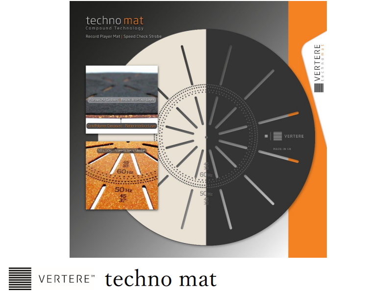 techno-mat