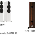 monitoraudio-gold500-6g